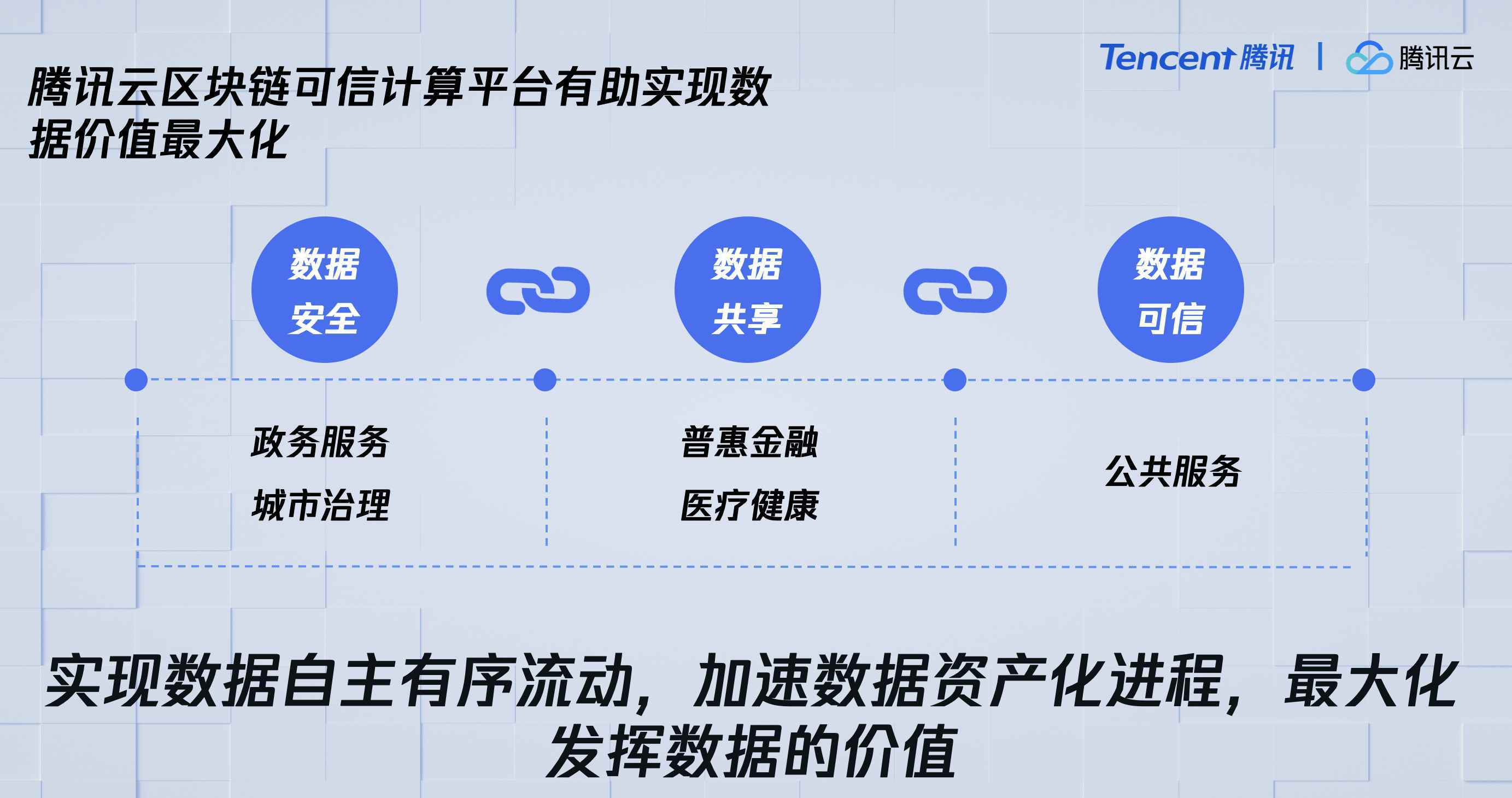 爱心区块链(区块链aict) 爱心区块链(区块链aict)