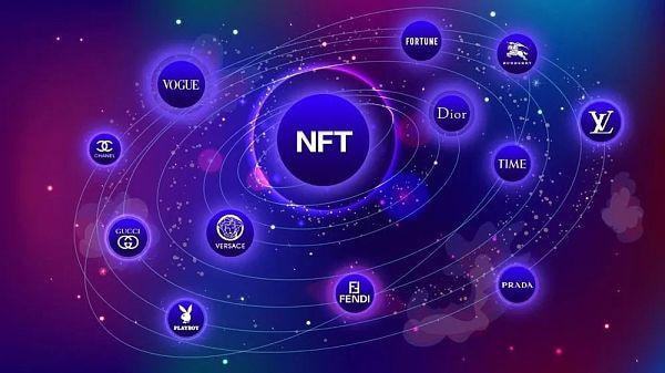 nft区块链(nft区块链代码)