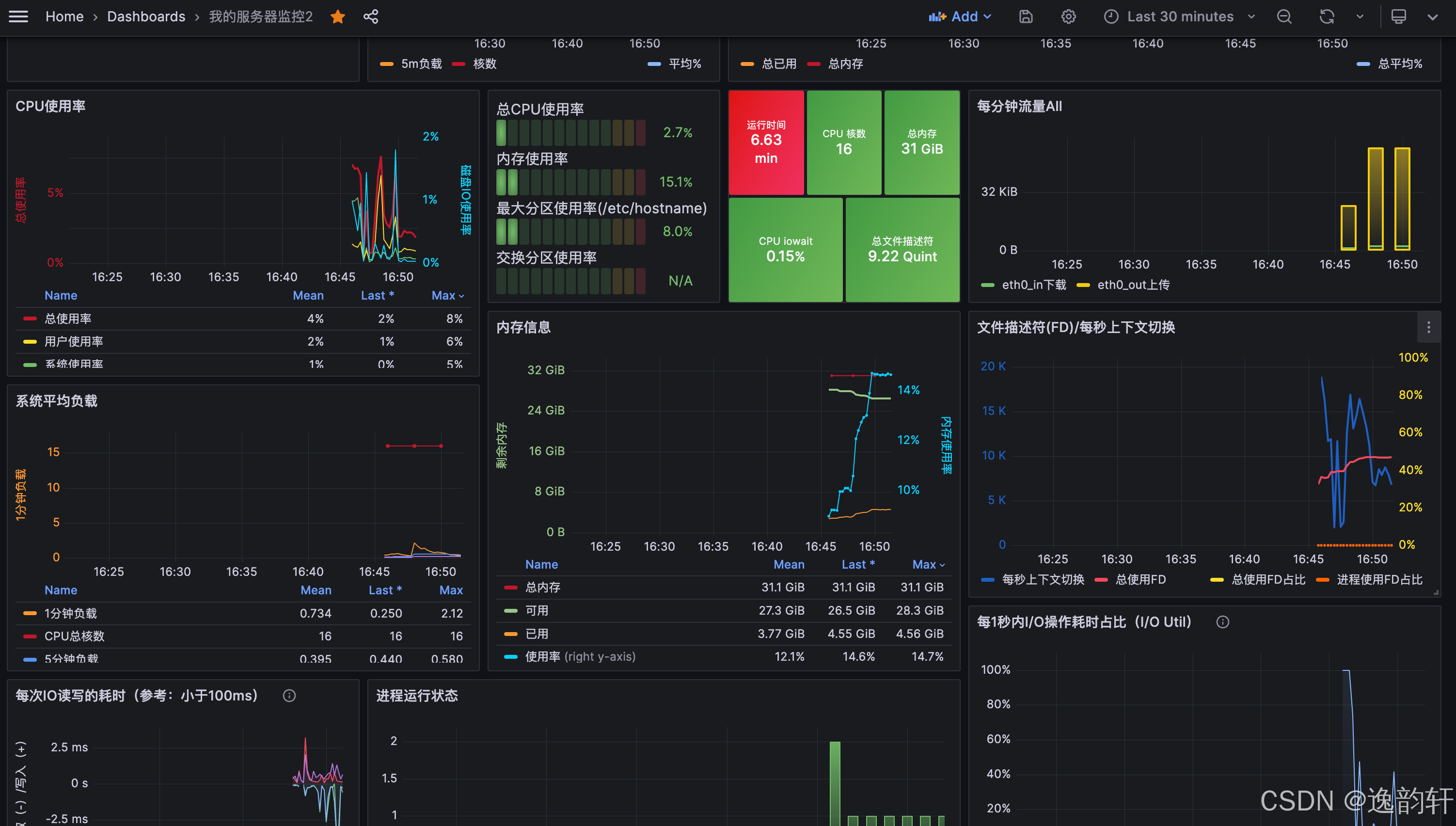 区块链dsp(区块链是什么意思?)