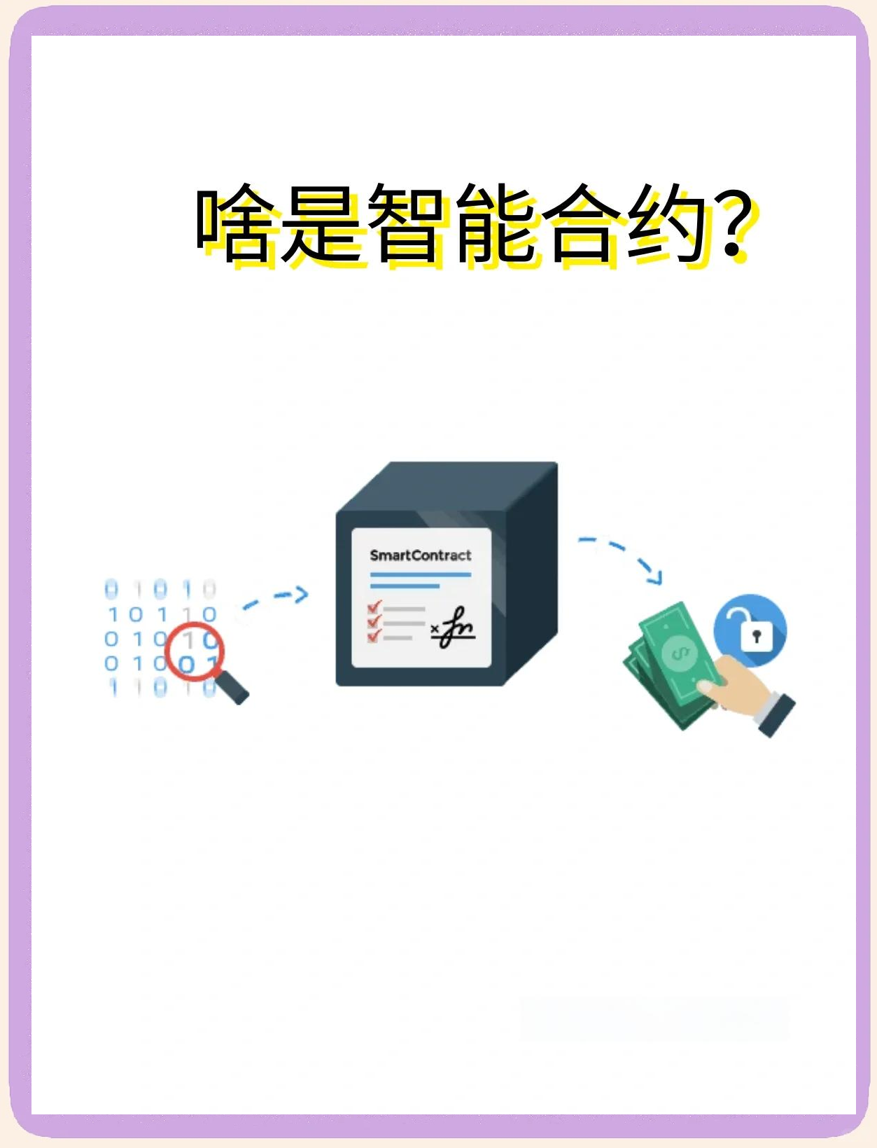 真格区块链(真格基金投资的区块链) 真格区块链(真格基金投资的区块链)