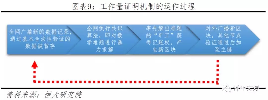 盐业区块链(盐业开放有商机吗) 盐业区块链(盐业开放有商机吗)
