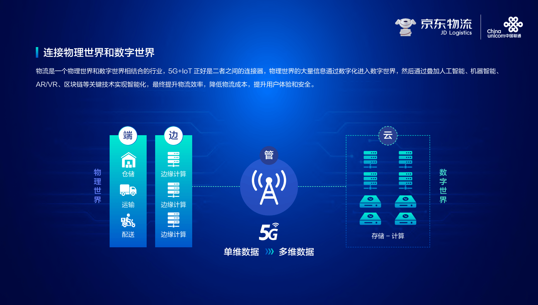 wifi区块链(区块链网络dao) wifi区块链(区块链网络dao)