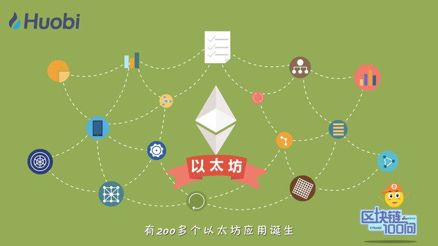 区块链记忆链(区块链的记帐方式是)