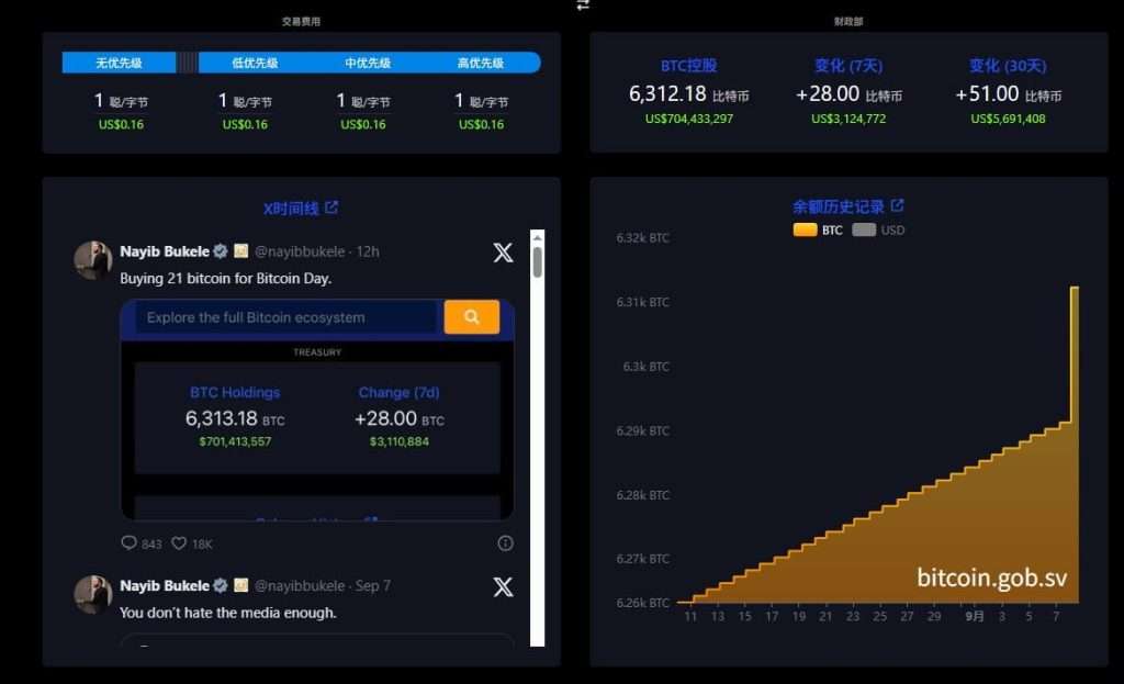 区块链自述(区块链100讲)