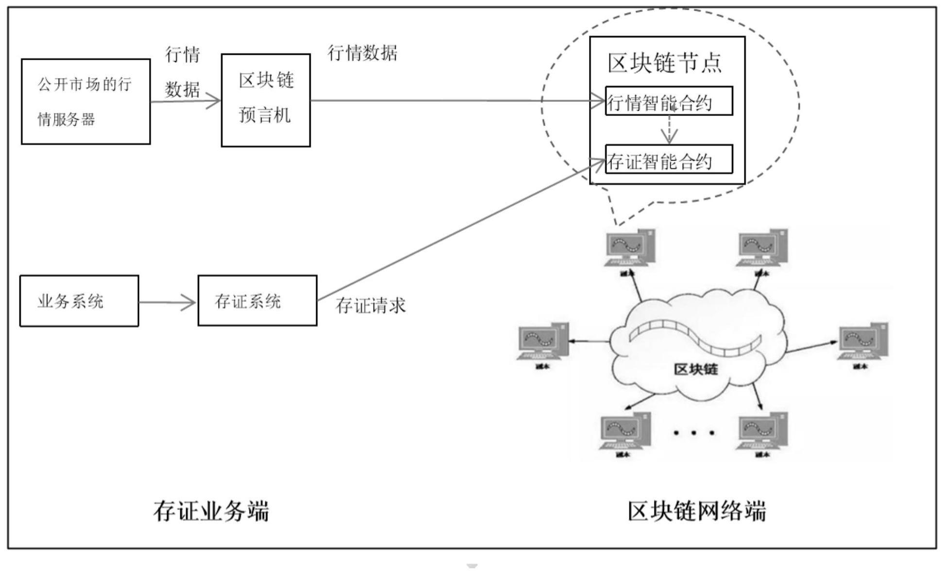 区块链区块产生方法(为什么国家禁止区块链) 区块链区块产生方法(为什么国家禁止区块链)