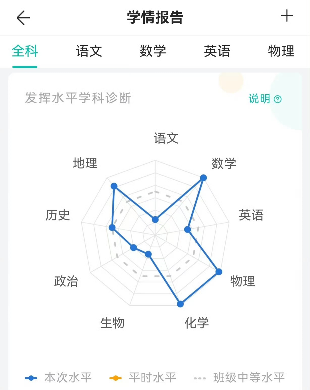 区块链学分(区块链学分银行) 区块链学分(区块链学分银行)