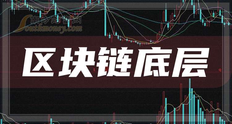 区块链ctf(区块链用大白话解释) 区块链ctf(区块链用大白话解释)